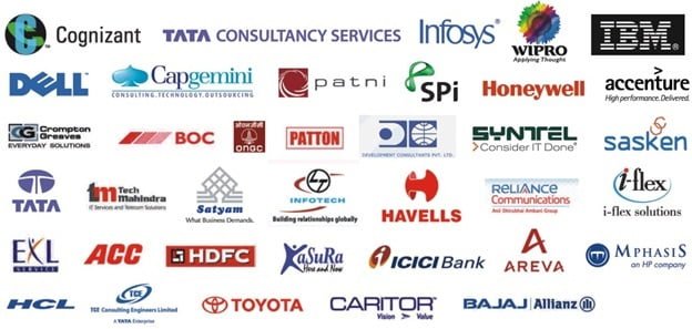 Top Ten IT Companies in India 
