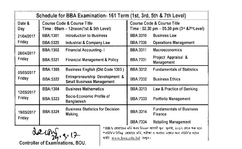 Latest Test PC-BA-FBA-20 Simulations