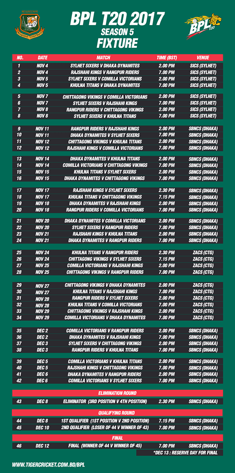 BPL 2017 Schedule | Bangladesh Premier League Match Fixture