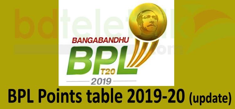 Bangabandhu BPL Points Table 2019-20 | Today Match Result