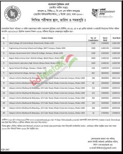 BTB : Bangladesh Tourism Board Admit Card, Result | www btb teletalk com bd