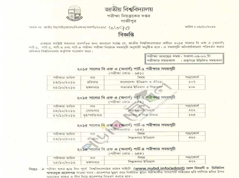 NU BFA Honors & Degree Exam Routine, Admit Card- Result 2020