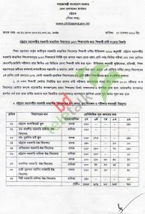 Chittagong Govt School Admission Result 2017 | Online Application