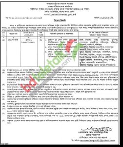 Fisheries Department Job Circular for Field Assistant