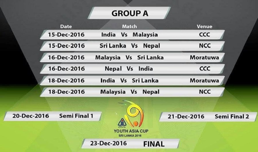 U19 Youth Asia Cup 2016 Schedule, Points Table, Team Squad