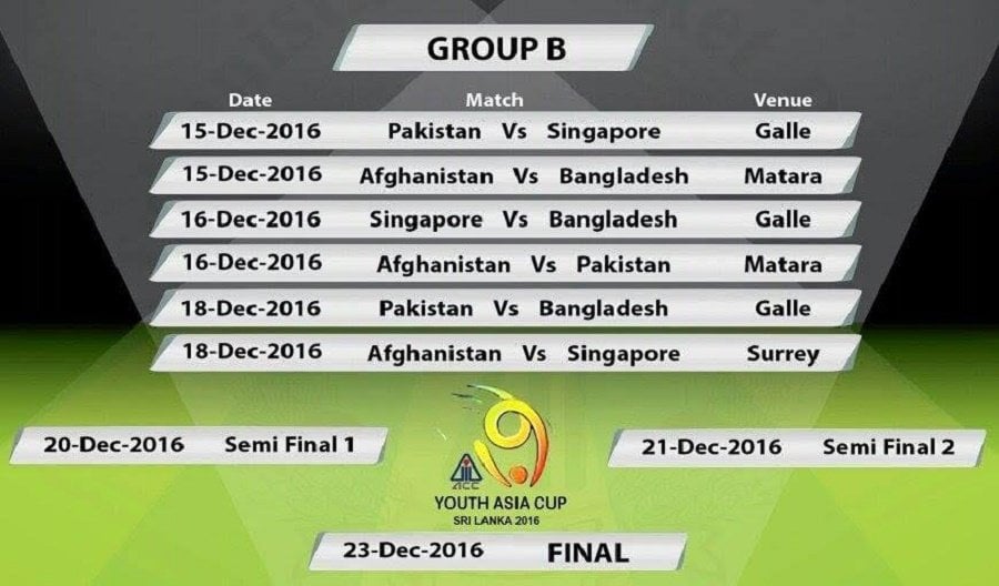 U19 Youth Asia Cup 2016 Schedule, Points Table, Team Squad