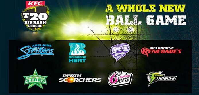 Big Bash League Today Match Predictions | BBL T20 Who will win?