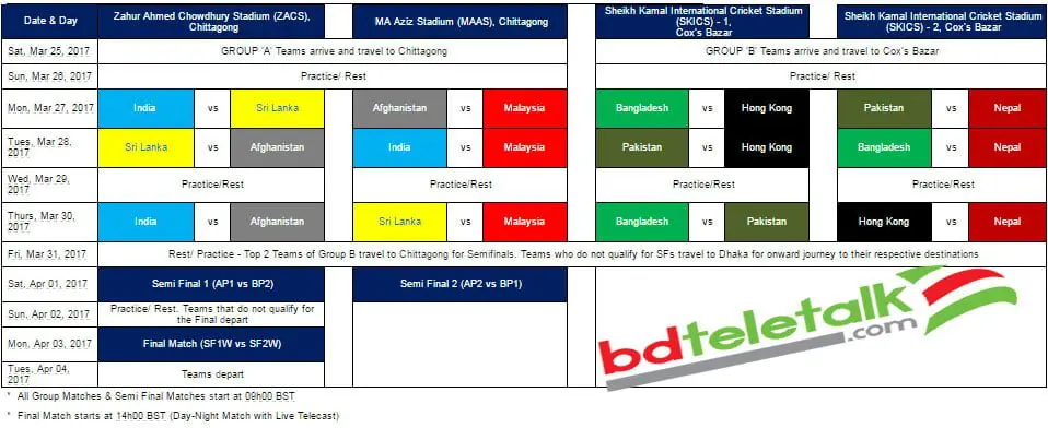 ACC Emerging Cup Schedule 2017, Fixture and Time Table