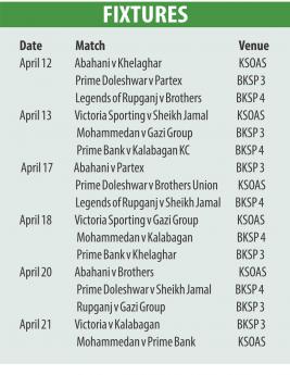 Dhaka Premier League 2017 Schedule, Player List of All Team