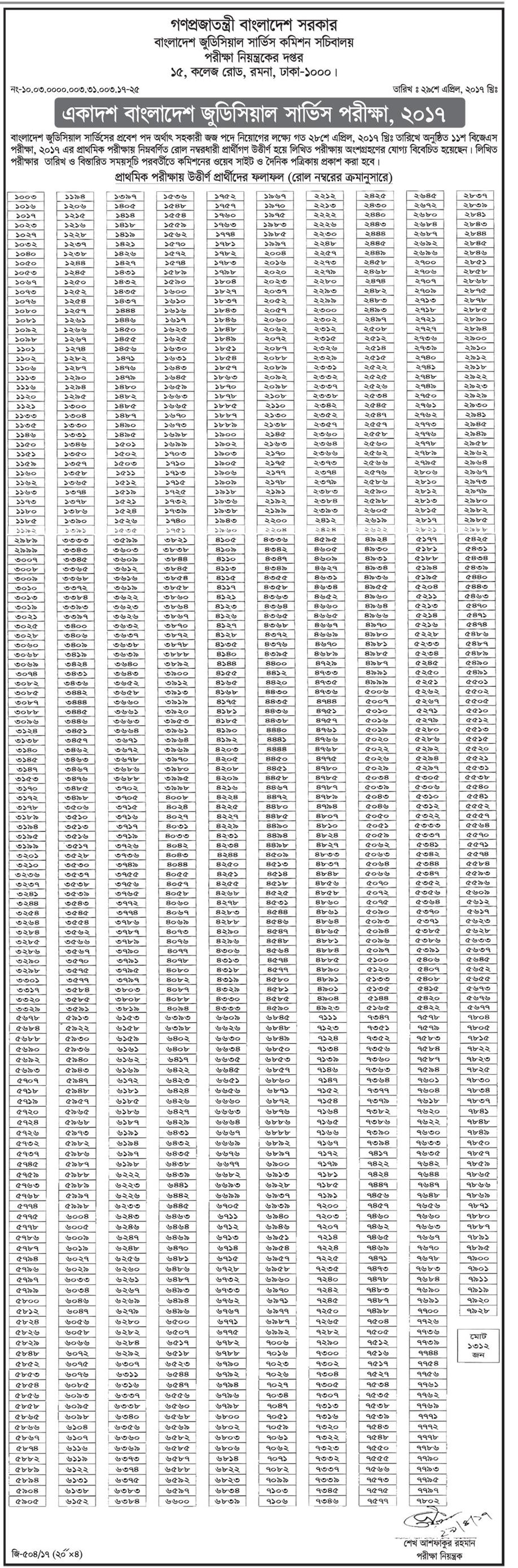 11th BJSC Exam Result, Seat Plan 2017 | www bjsc gov bd