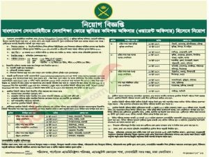 Bangladesh Army Junior Commissioned Officer Job circular 2017 (Warrant Officer)