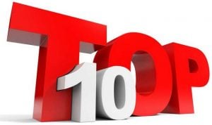 Top Ten Insurance Company in Bangladesh