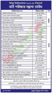 All Public University Admission Test Date with Circular 2017-18