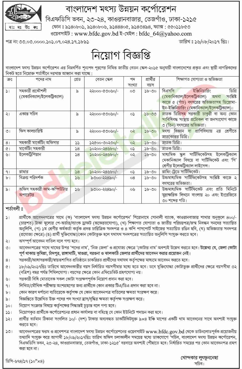 BFDC-job-circular | Bdteletalk.com