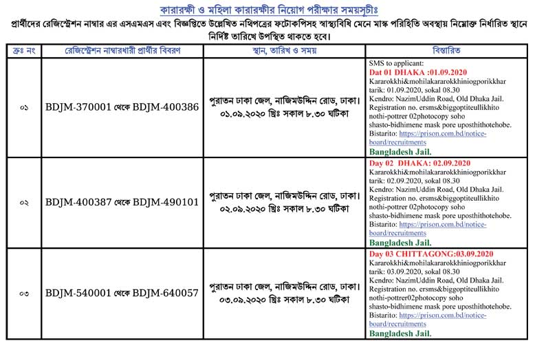 Bangladesh Jail Police Job Exam Result, Seat Plan 2020 | www prison gov bd