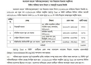 Bangladesh Bank Officer Seat Plan