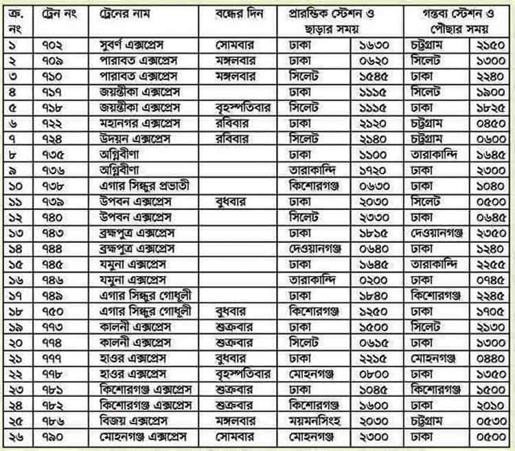 Bangladesh Railway Schedule,