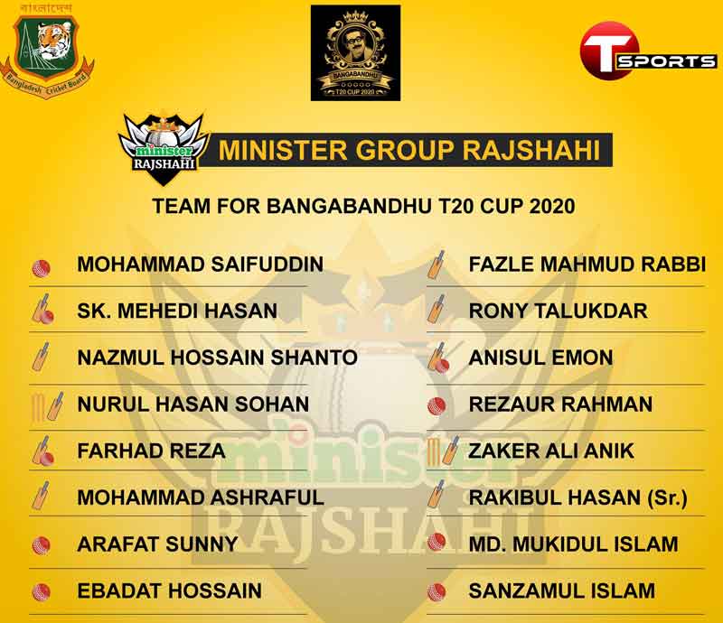 Minister Group Rajshahi team squad
