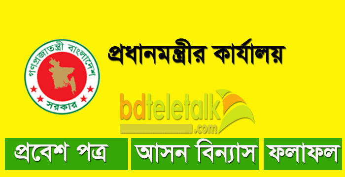 CNP Teletalk Admit Card, Exam Date www cnp teletalk com bd