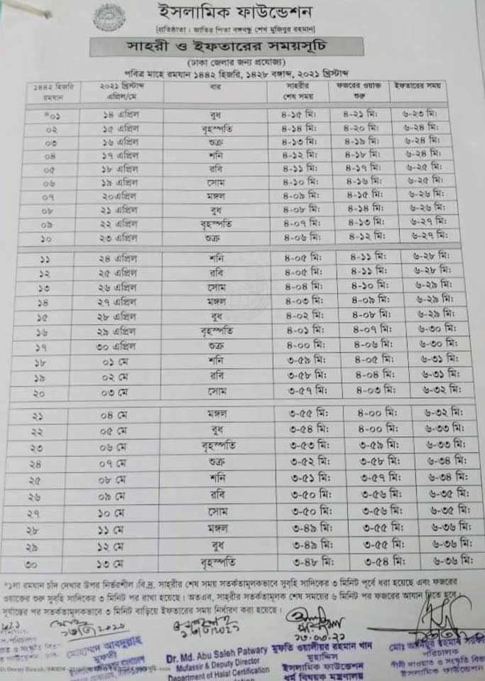 Iftar Sehri Time Table 2021 in Bangladesh