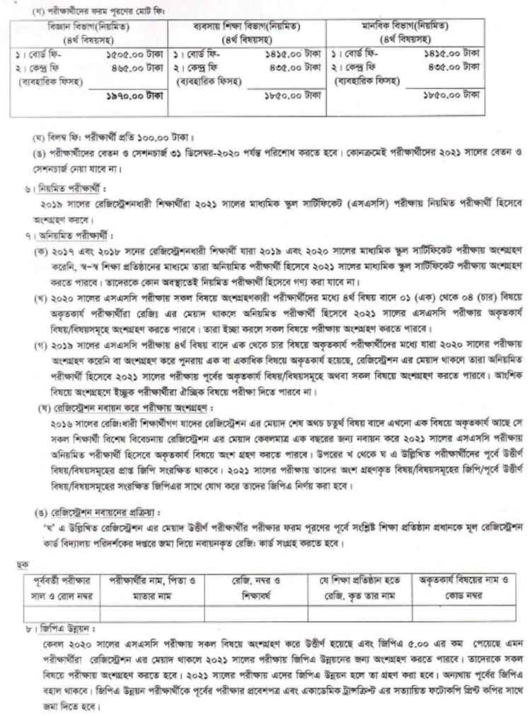 SSC Form fill-up Notice 2021