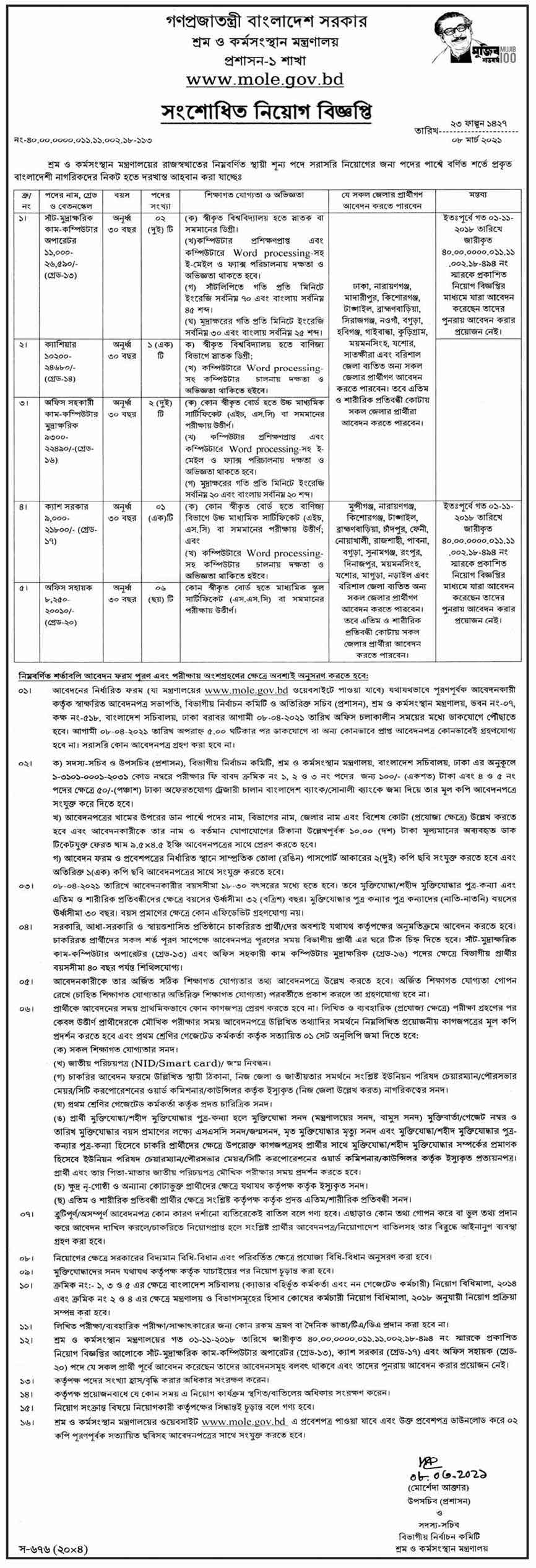 Department of Labour Job Circular 2021