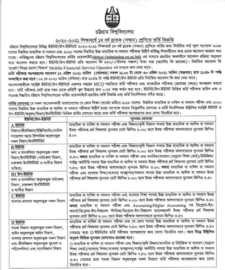 Chittagong University Admission Notice 2020-21
