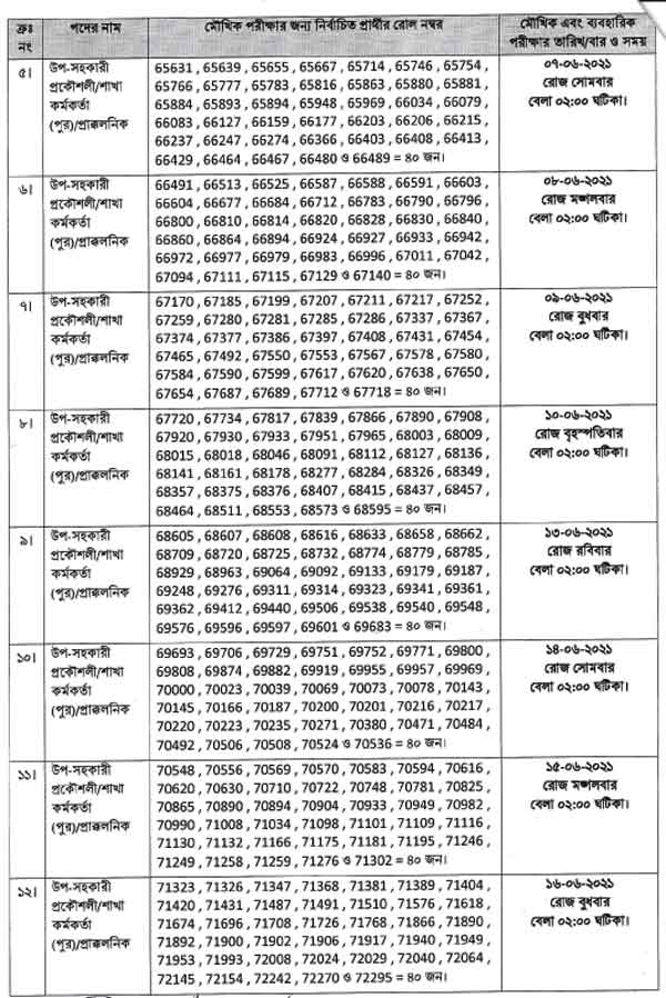BWDB exam date and result