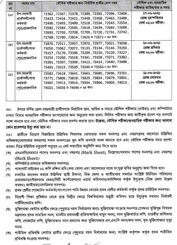 BWDB exam date and result