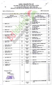 HSC Exam Routine 2021