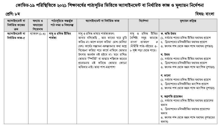 assignment answer sheet class 8