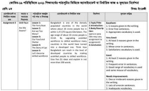 17th-week class 9 assignment