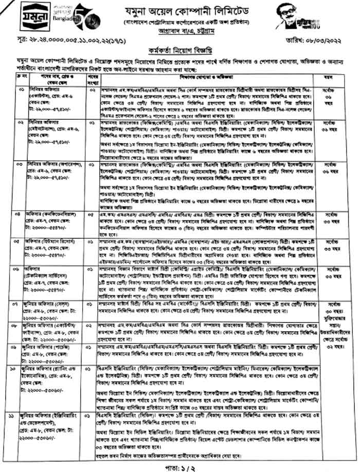 JOCL Job Circular 2022