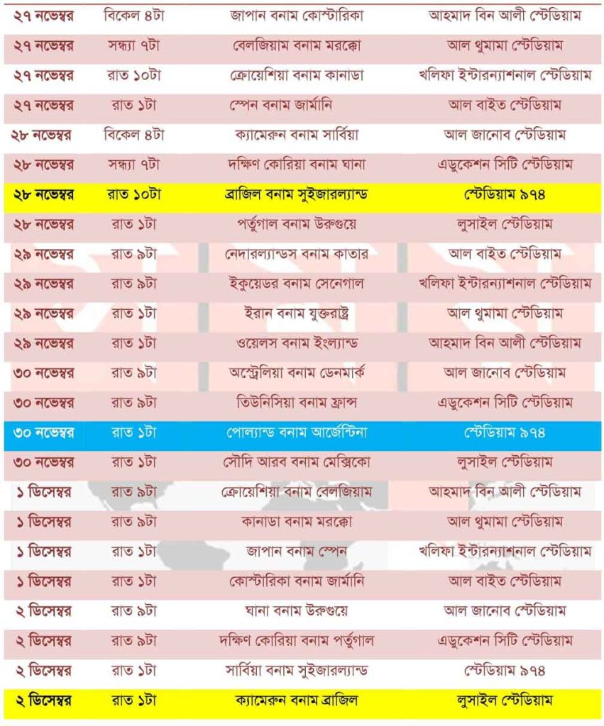 FIFA World Cup Schedule Live TV Info Time Table 2022